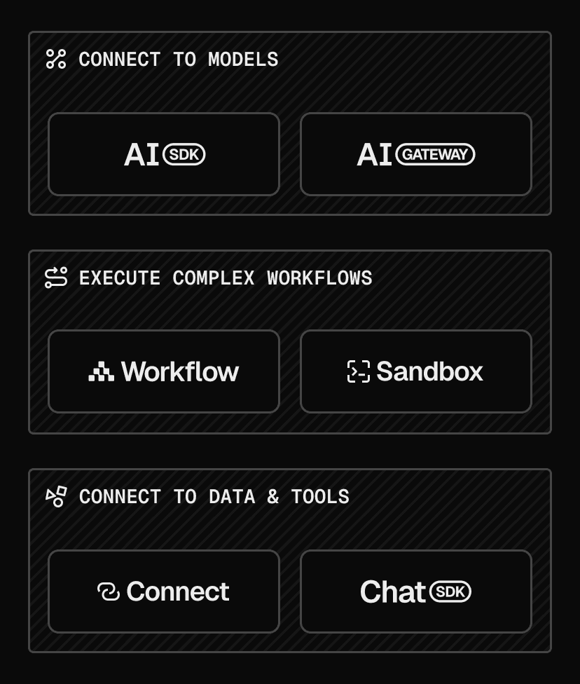 The Agent Stack gives you every tool you need to build complete, production-ready agents